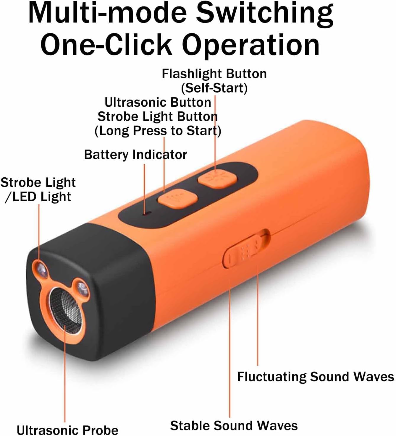 Lumora Ultrasonic Anti-Barking and Dog Repellent Tool